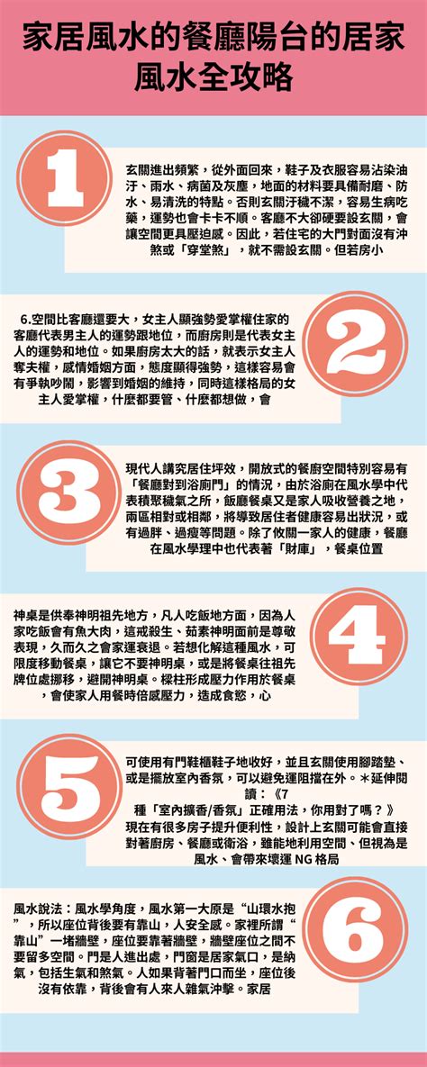 房屋格局風水|居家風水全攻略！盤點玄關、客廳、餐廳、廚房到陽台。